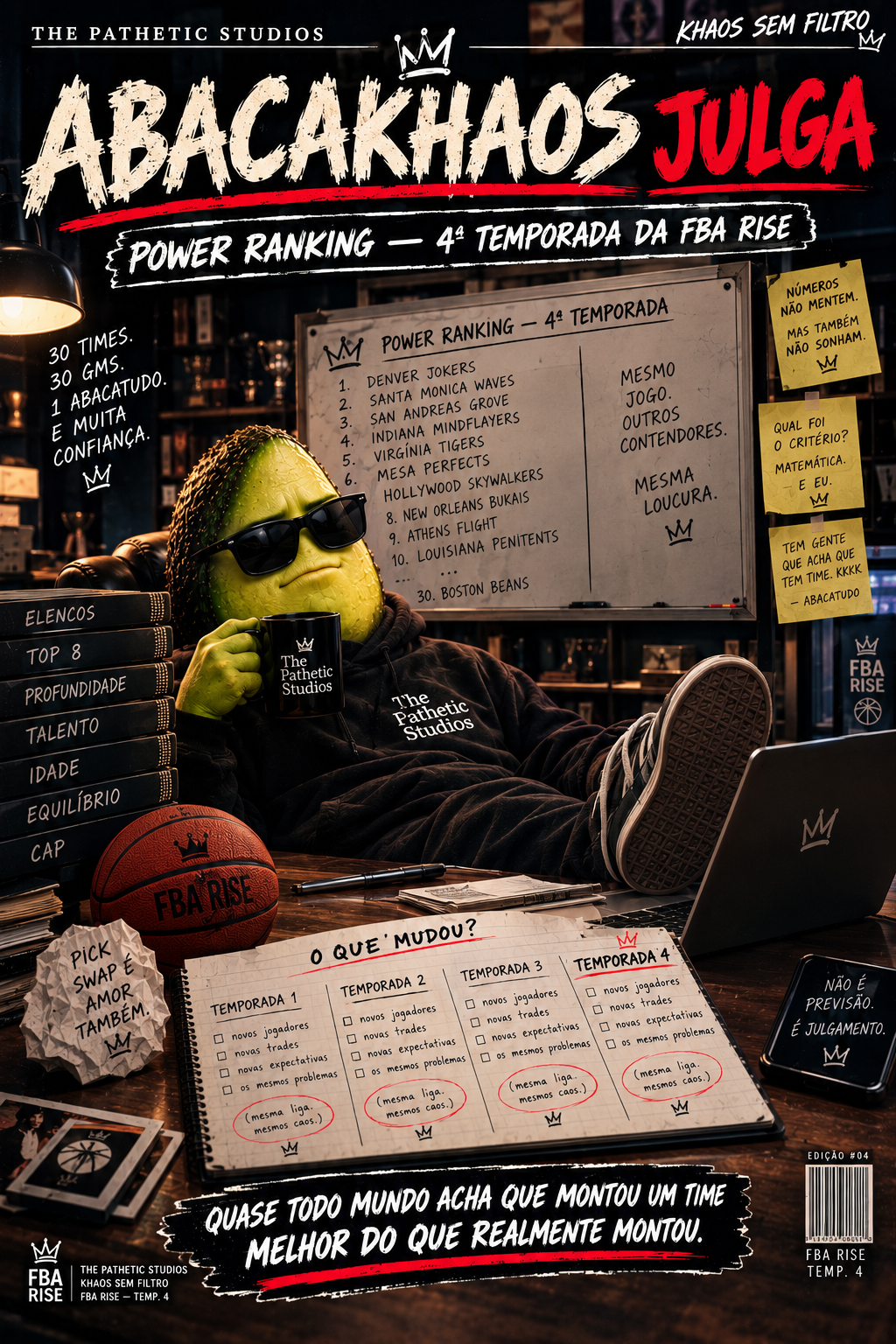 POWER RANKING — 4ª TEMPORADA DA FBA RISE